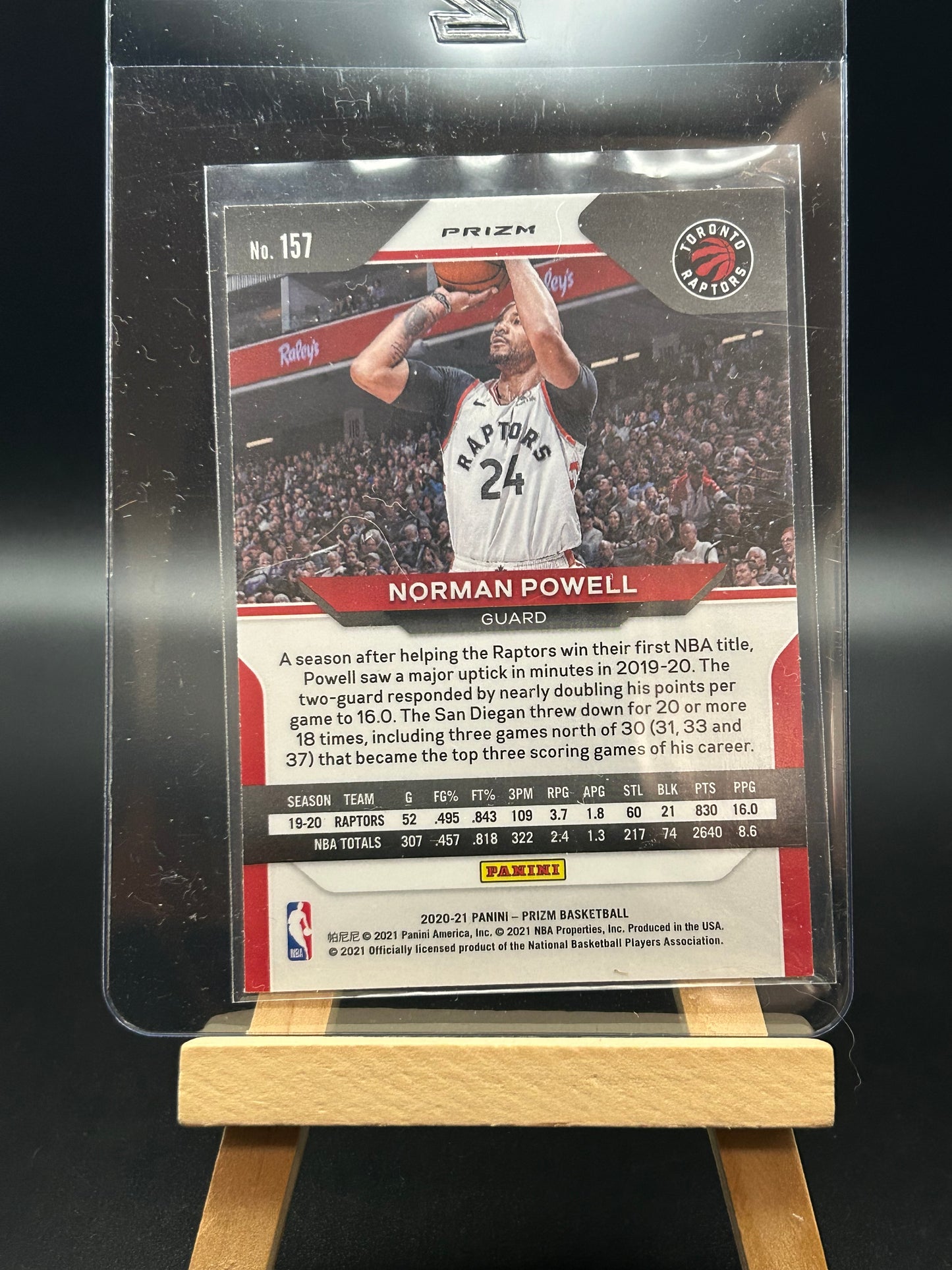 2020-2021 Prizm Basketball Norman Powell Red,White and Blue Parallel