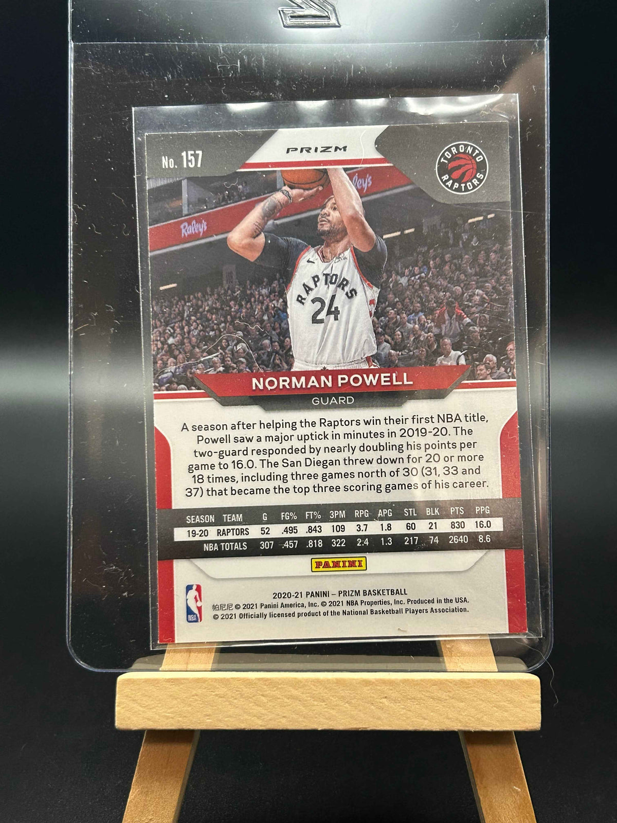 2020-2021 Prizm Basketball Norman Powell Red,White and Blue Parallel