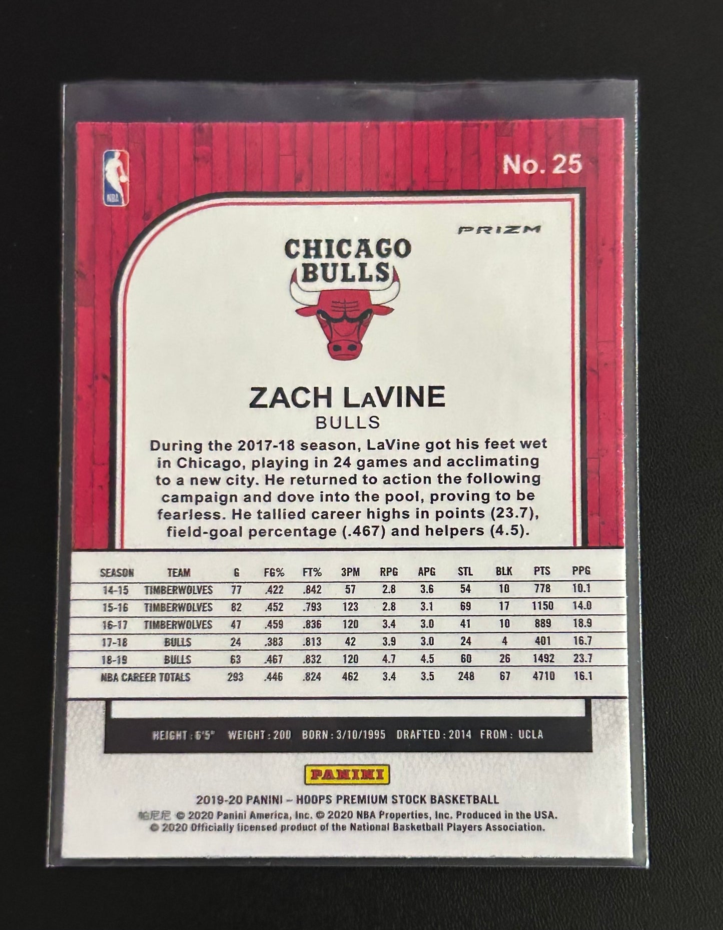 2019-2020 Panini Hoops Premium Stock Zach Lavine Purple Disco Parallel Card
