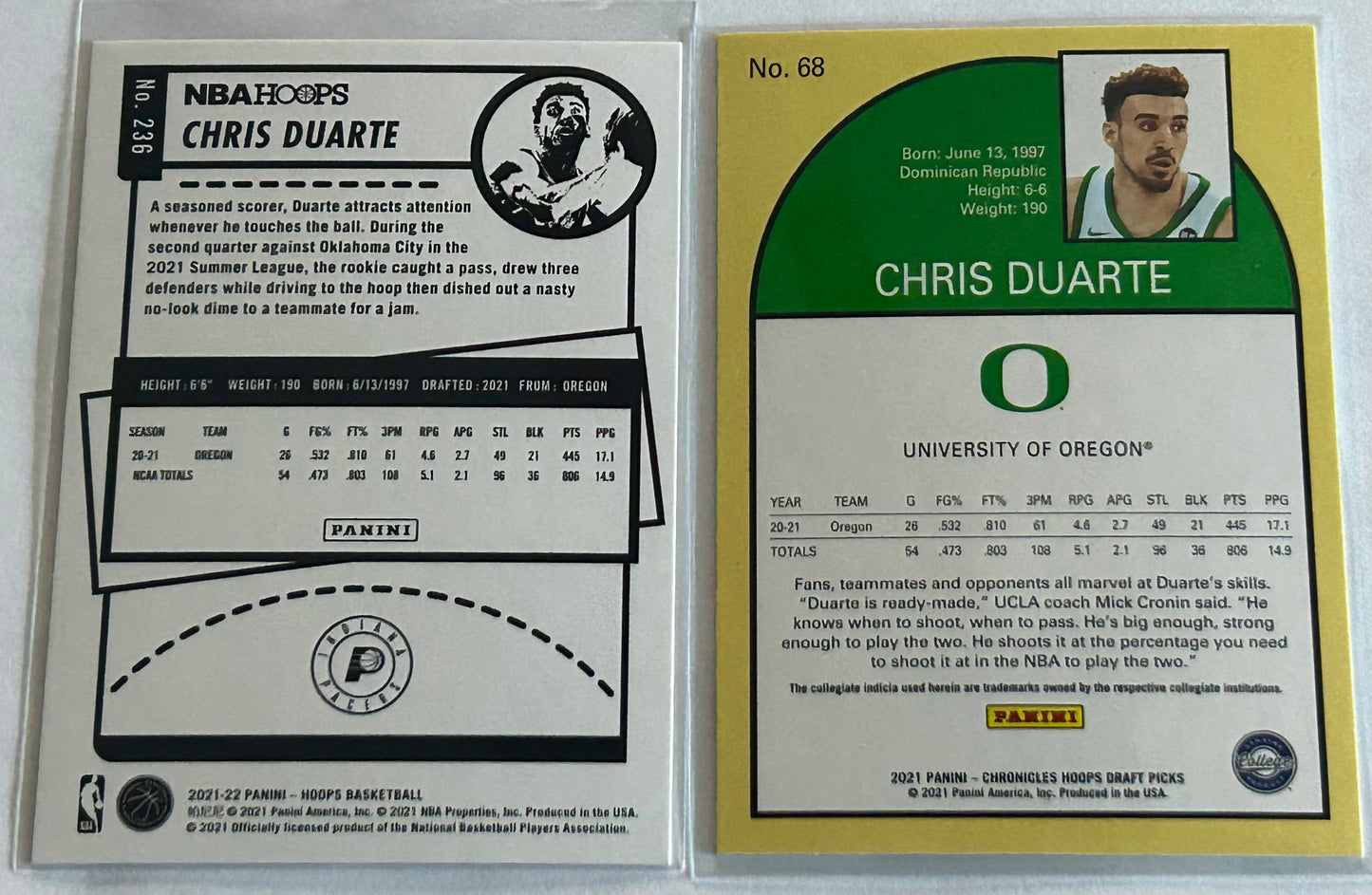 2021 Panini Chris Duarte two card lot with pink parallel