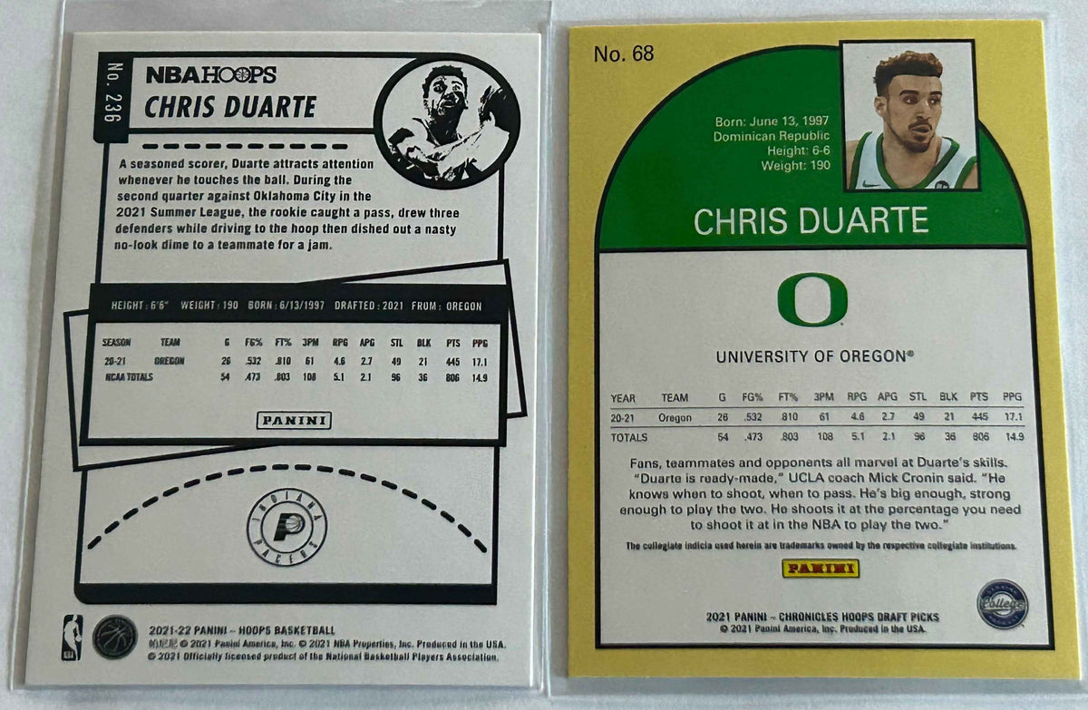 2021 Panini Chris Duarte two card lot with pink parallel