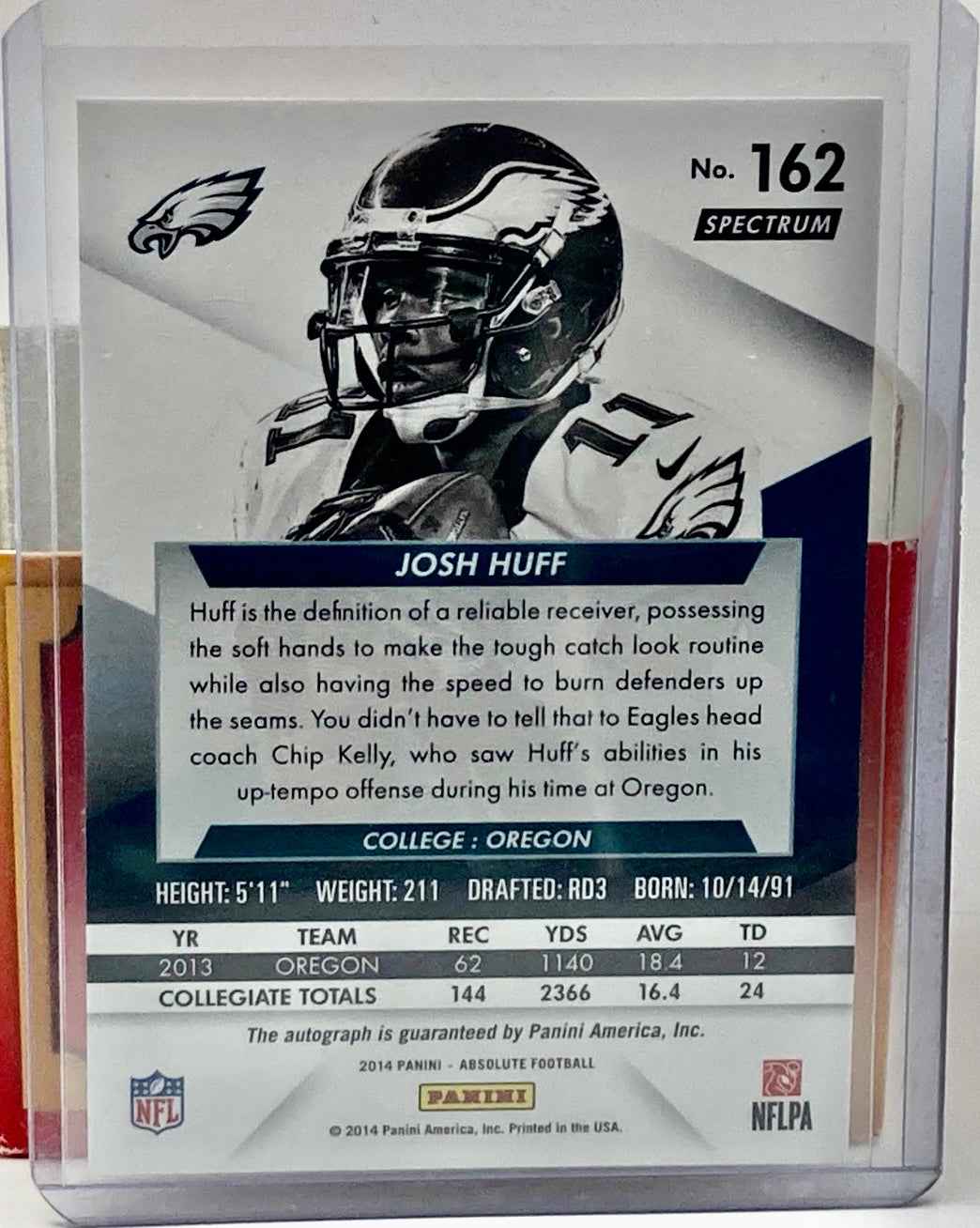 2014 Josh Huff Philadelphia Eagles Rookie Card – Signed & Numbered