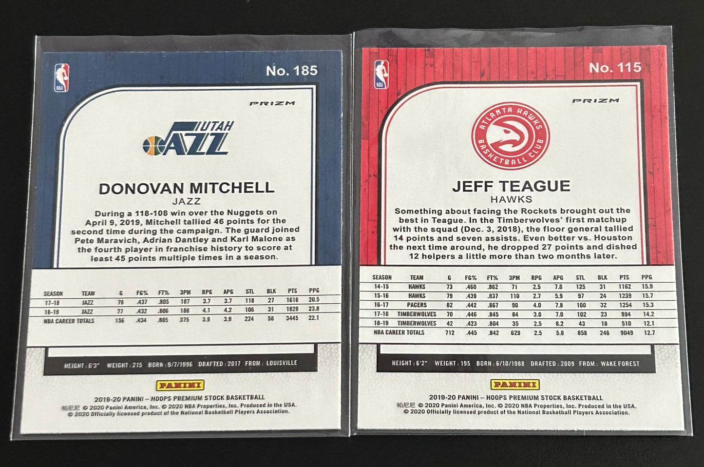 2019-2020 Hoops Premium Stock Basketball Donovan Mitchell and Jeff Teague Disco Parallel Card lot.