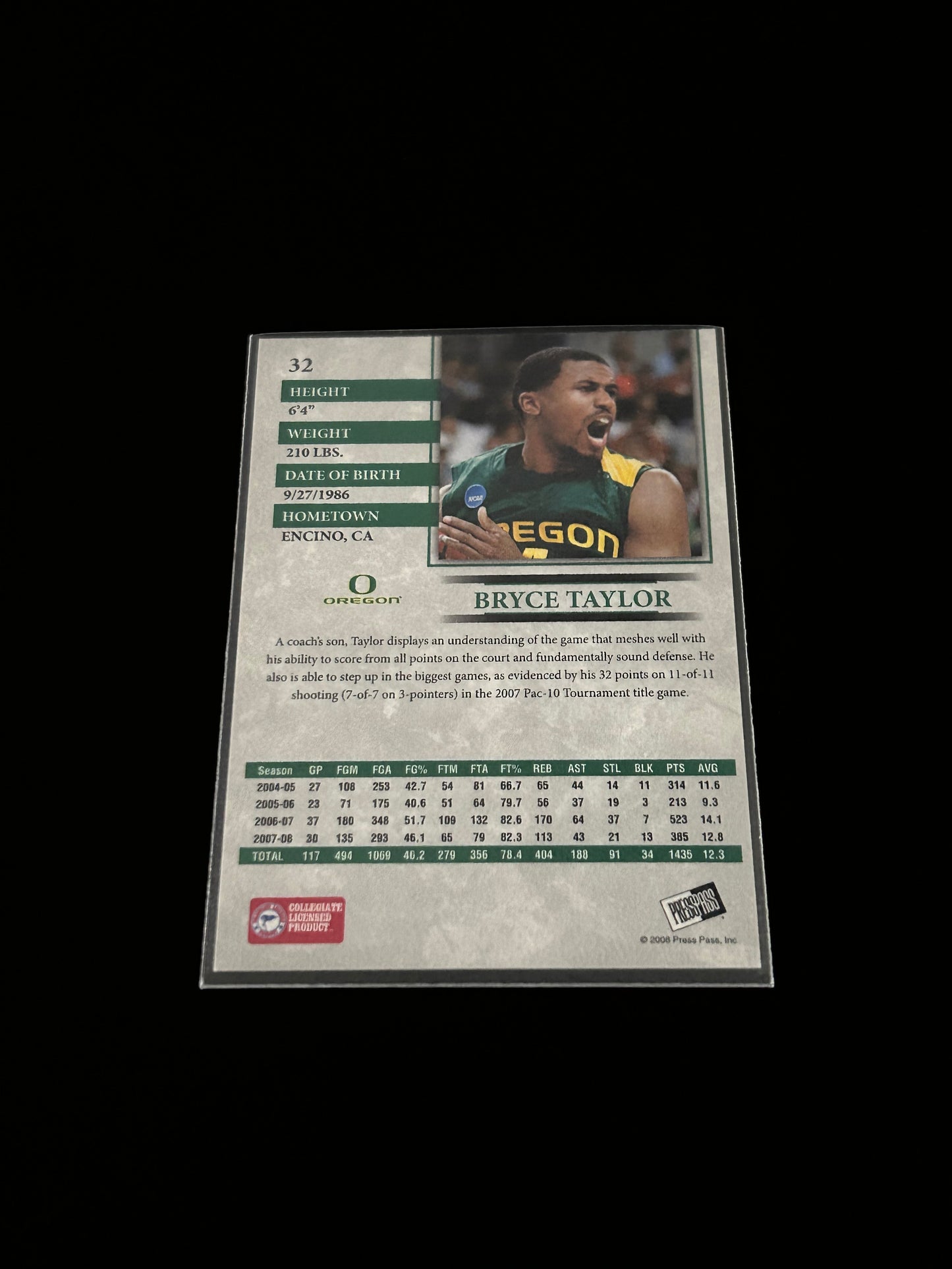 2008 Press Pass Bryce Taylor Oregon Ducks #/250