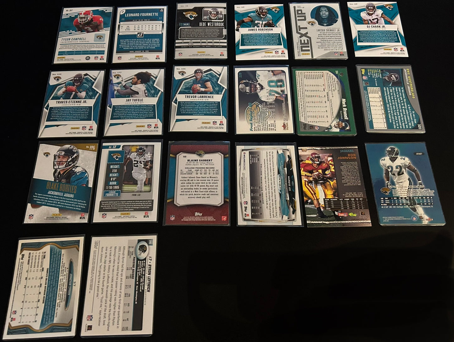 NFL Jacksonville Jaguars $5 20 Card Lot #1