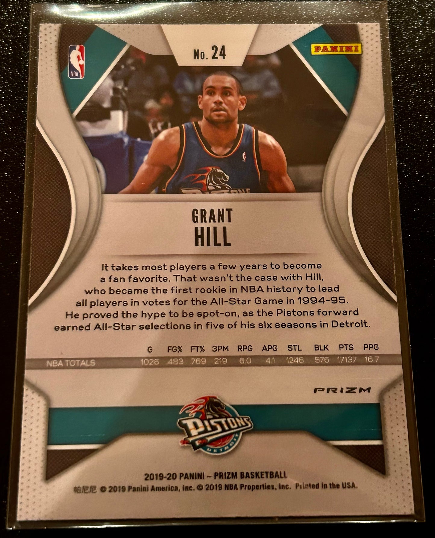 2019-2020 Panini Prizm Detroit Pistons Grant Hill Hyper Prizm Parallel Card
