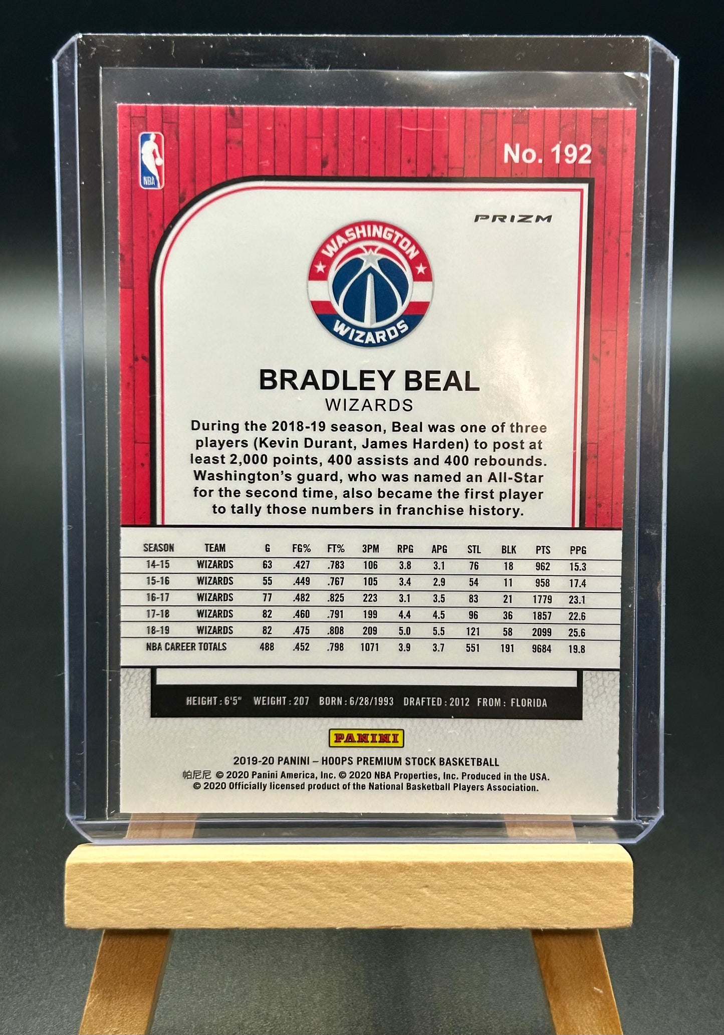 2019-2020 Panini Hoops Premium Stock Bradley Beal Purple Disco Parallel Card