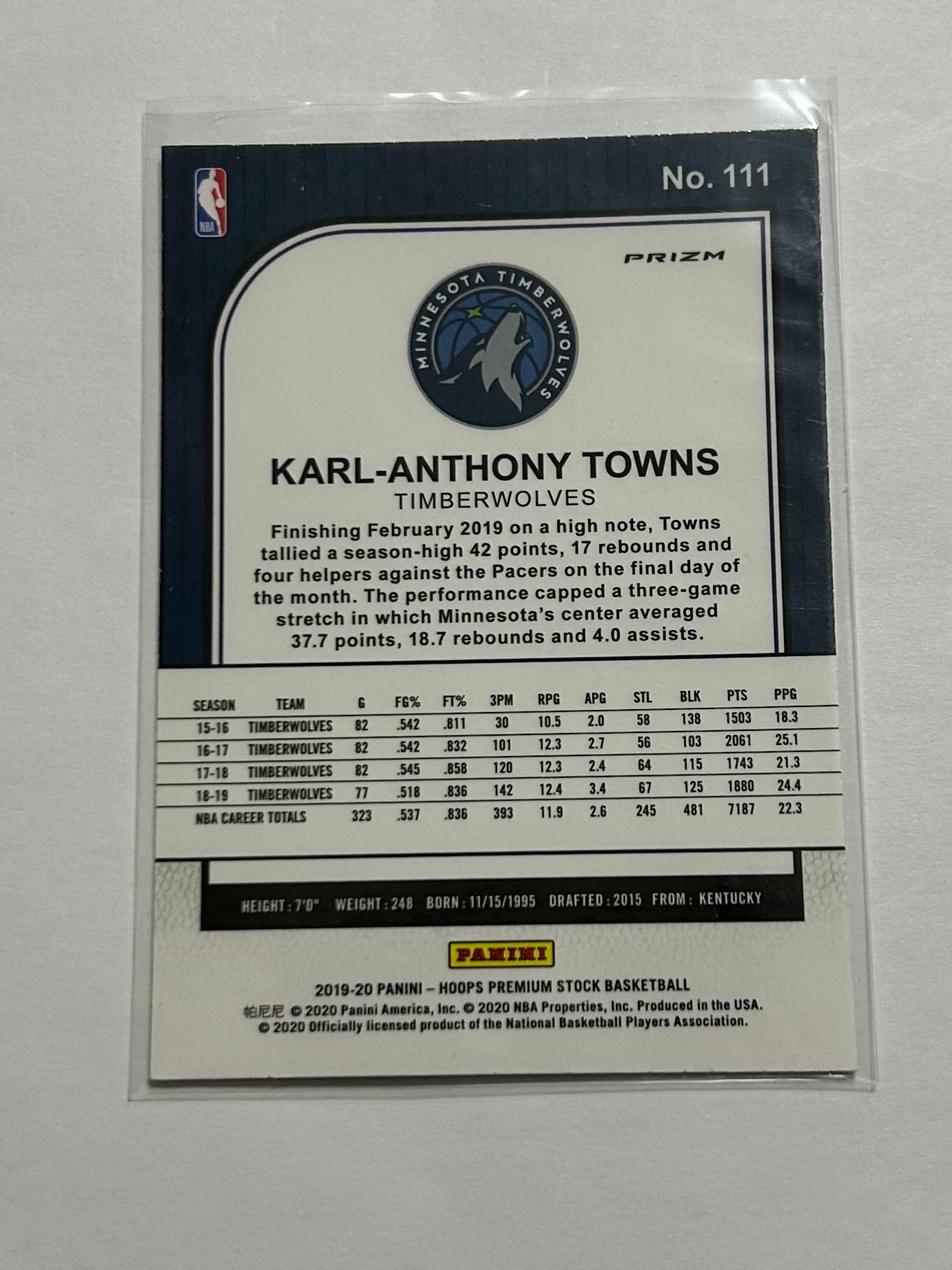 2019-2020 Hopps Premium Stock Karl Anthony Towns Silver Parallel Card