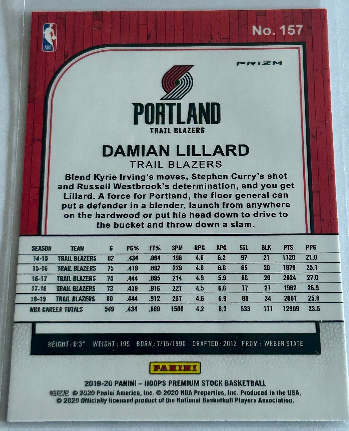 2019-2020 Hoops Premium Stock Damien Lillard Disco Parallel Card