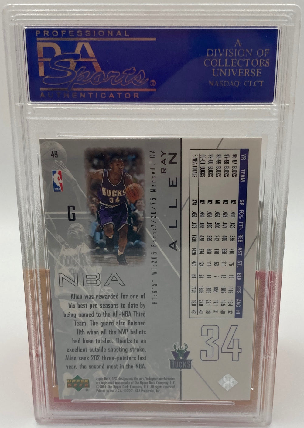 2001 SPX Ray Allen PSA Graded 9