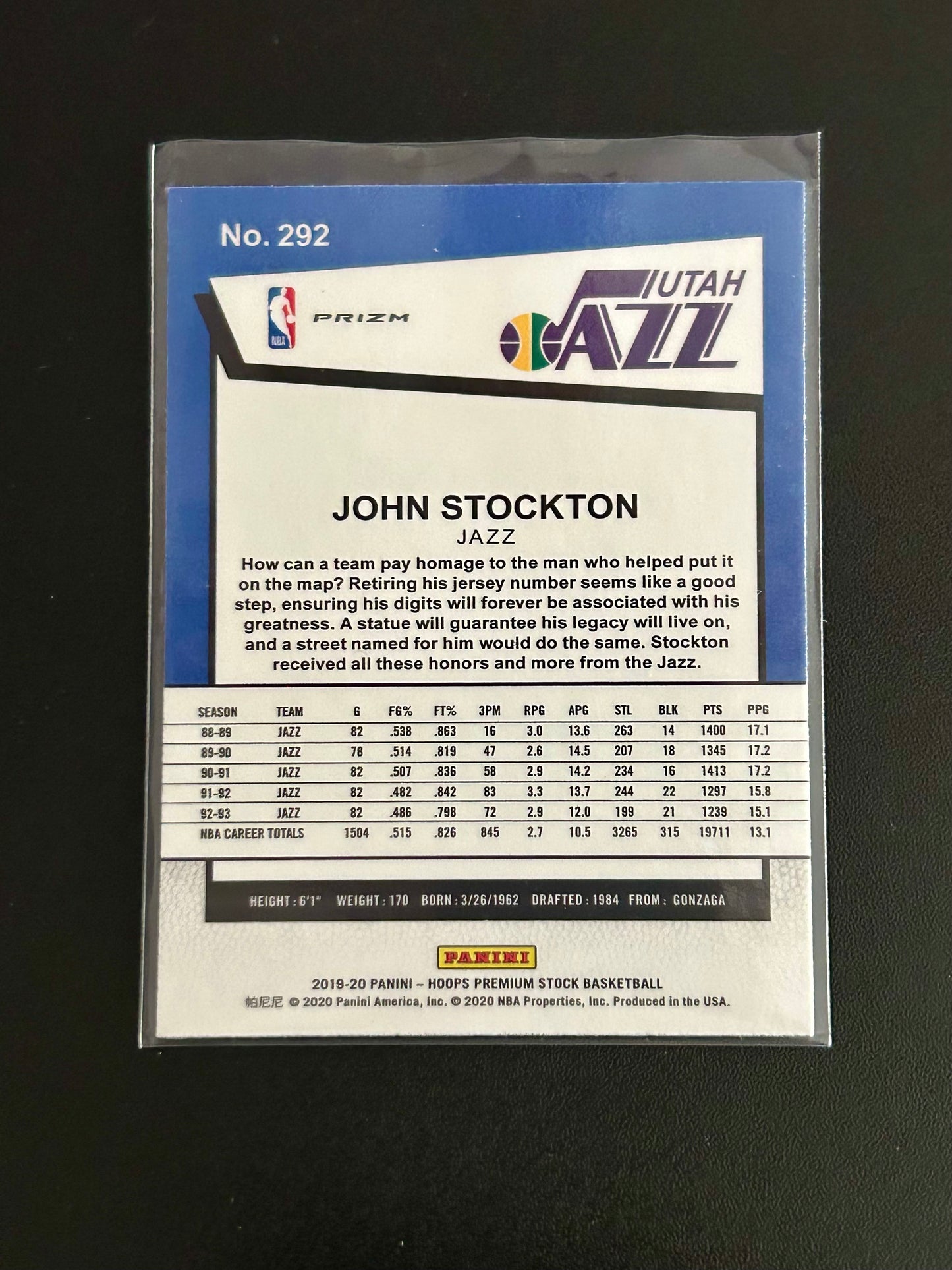 2019-2020 Hoops Premium Stock John Stockton Silver Lazer Parallel Card